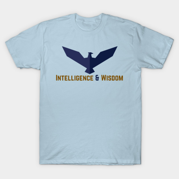 Ravenclaw: Intelligence & Wisdom